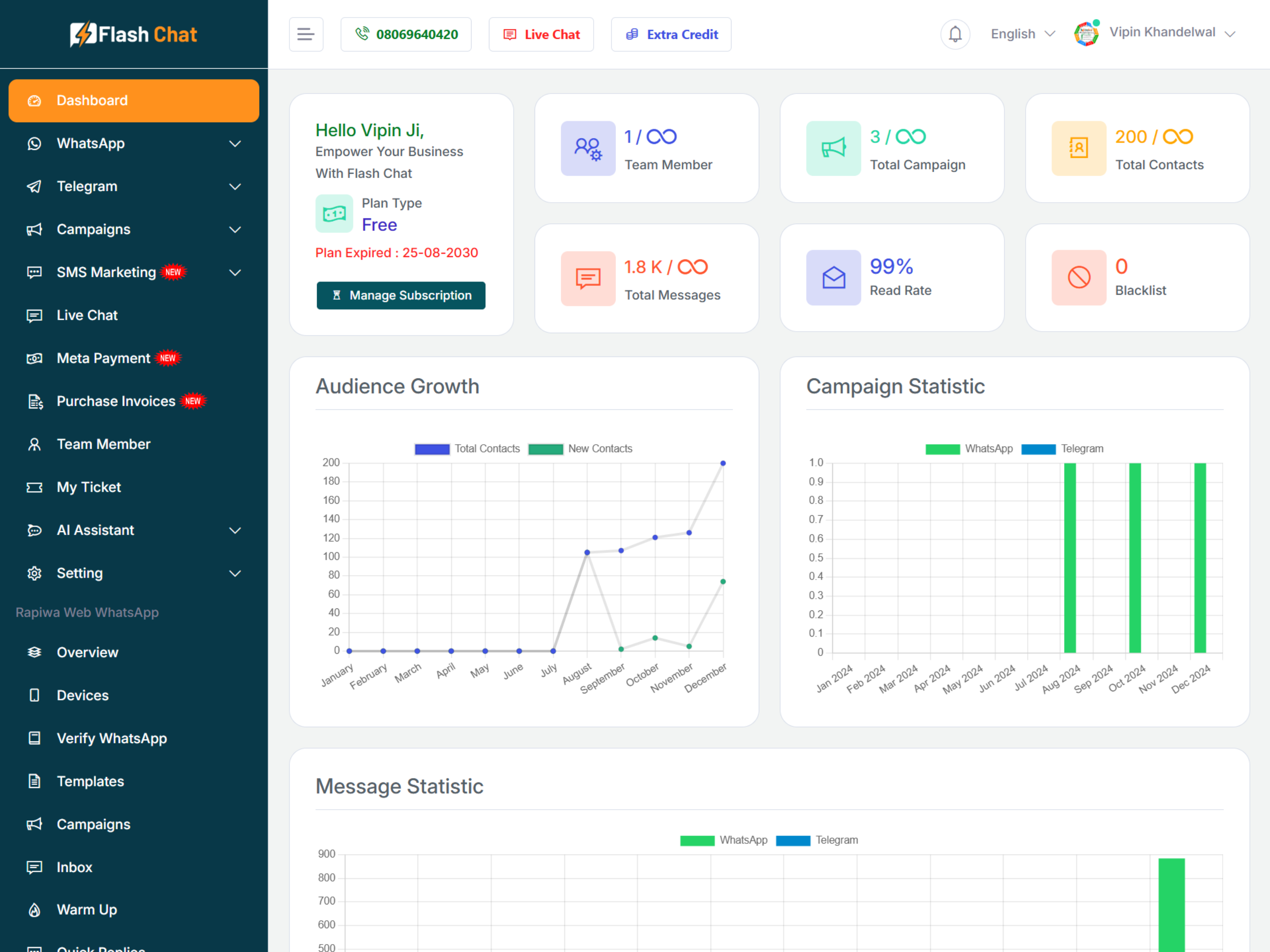 WhatsApp Marketing Dashboard